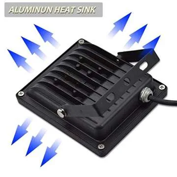 GLW 20W RGB LED Flood Lights Color Changing Floodlight with Remote Control IP65 Waterproof Outdoor Landscape Lighting 16 Colors 4 Mode Dimmable Wall Washer Light for Garden,Yard and More(4 Pack)