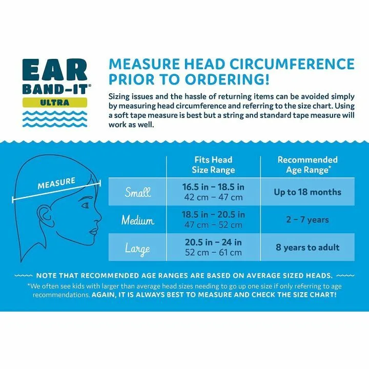 Best Swim Headband to Keep Water Out and Earplugs Secure