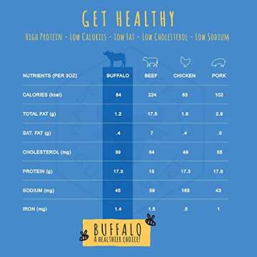 Honey I'm Home, Bully Sticks Buffalo Dog Chews, 6 Inches, 5 Pieces - All Natural, Free Range, Healthy, Grain Free, Honey Coated & Crispy