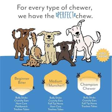 Honey I'm Home, Bully Sticks Buffalo Dog Chews, 6 Inches, 5 Pieces - All Natural, Free Range, Healthy, Grain Free, Honey Coated & Crispy