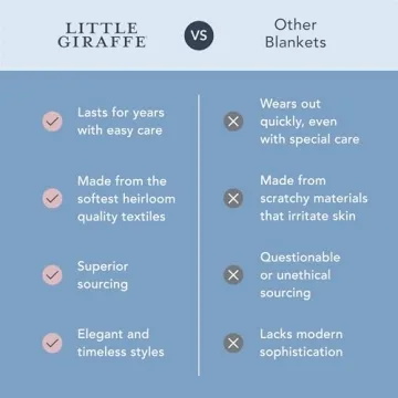 Little Giraffe Luxe Baby Blanket - Satin Trim - 29x35"