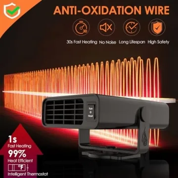 200W Car Heater - 12V Electric Defroster for Cars