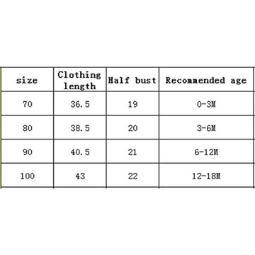 Newborn Summer Bodysuit for Baby Girls - Cute & Comfy