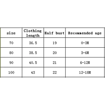 Newborn Summer Bodysuit for Baby Girls - Cute & Comfy