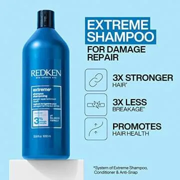 Redken Extreme Shampoo and Conditioner Duo for Damaged Hair