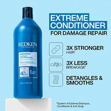Redken Extreme Shampoo | Anti-Breakage & Repair for Damaged Hair | Infused With Proteins