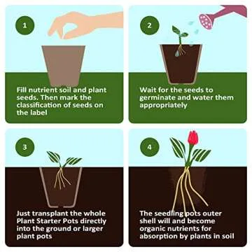 YESIACE Eco-Friendly Seed Starting Peat Pots - 126 Pack