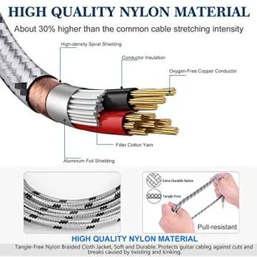 JOLGOO 3.5 mm TRS to Dual XLR Male Pro Stereo Breakout Cable, 1/8" TRS Stereo to 2 XLR Male Y Splitter Patch Microphone Cable, 3.3 Feet