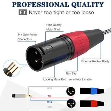 JOLGOO 3.5 mm TRS to Dual XLR Male Pro Stereo Breakout Cable, 1/8" TRS Stereo to 2 XLR Male Y Splitter Patch Microphone Cable, 3.3 Feet