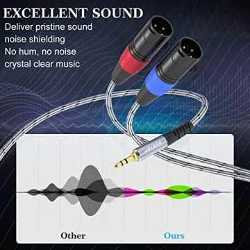 JOLGOO 3.5 mm TRS to Dual XLR Male Pro Stereo Breakout Cable, 1/8" TRS Stereo to 2 XLR Male Y Splitter Patch Microphone Cable, 3.3 Feet