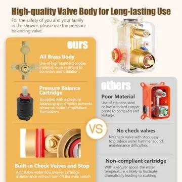 ESNBIA Gold Shower System 12 Inches Rain Shower Head Set