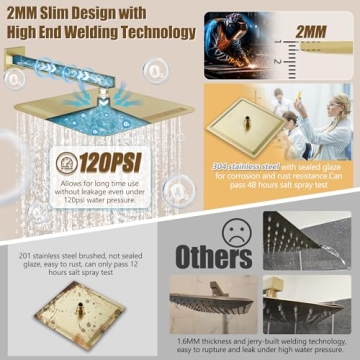 ESNBIA Gold Shower System 12 Inches Rain Shower Head Set