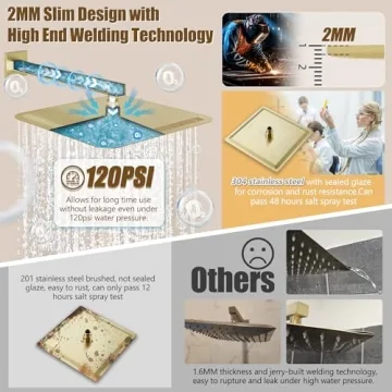 ESNBIA Gold Shower System 12 Inches Rain Shower Head Set