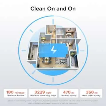 roborock Q7 Max Robot Vacuum and Mop Combo, 30-Level Water Flow Control, 4200Pa Suction, PreciSense LiDAR Navigation, No-Go & No-Mop Zones, App & Voice Control, Ideal for Pet Hair