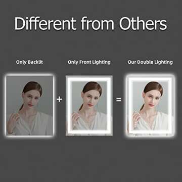 ISTRIPMF 30x36 Inch LED Bathroom Mirror with Lights, Backlit and Front Lighted Bathroom Mirrors for Wall, Anti-Fog Dimmable Memory Shatterproof LED Vanity Mirror for Bathroom