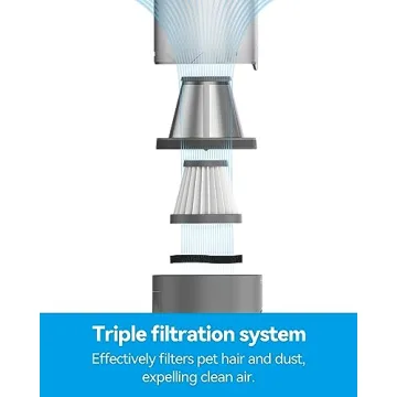 Brigii Pet Hair Vacuum - Cordless, Ergonomic and Powerful