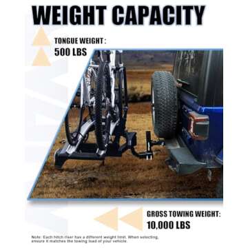 Aupar Patented Design Hitch Riser | Adjustable Trailer Hitch Extension | 4"-10" Drop/Rise Hitch Adapter with 15000 lbs Horizontal Load Capacity