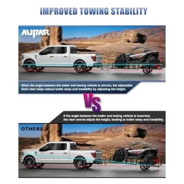 Aupar Patented Design Hitch Riser | Adjustable Trailer Hitch Extension | 4"-10" Drop/Rise Hitch Adapter with 15000 lbs Horizontal Load Capacity