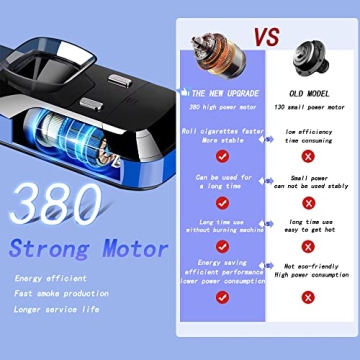 IXIGER Electric Cigarette Rolling Machine - Efficient Rolling Tool