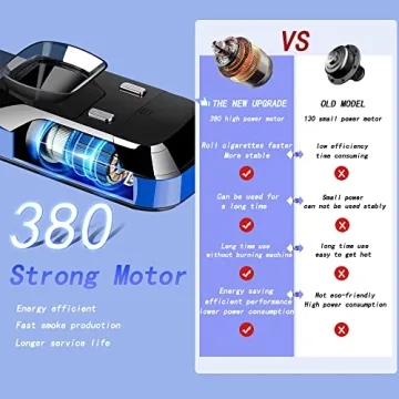 IXIGER Electric Cigarette Rolling Machine - Efficient Rolling Tool