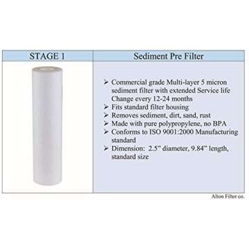 Compatible APEC Ultimate Complete 5 stage high capacity filter set for model ROES-50, RO-45, RO-PUMP RO Reverse Osmosis systems, 100% compatible + instructions and free tech support, provided by Alton