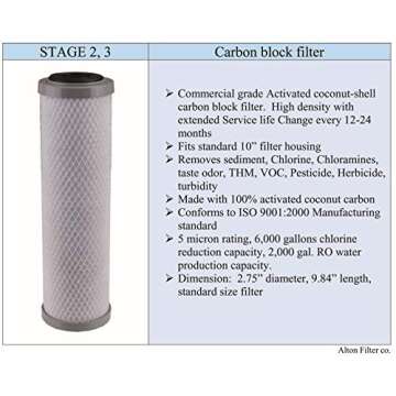 Compatible APEC Ultimate Complete 5 stage high capacity filter set for model ROES-50, RO-45, RO-PUMP RO Reverse Osmosis systems, 100% compatible + instructions and free tech support, provided by Alton