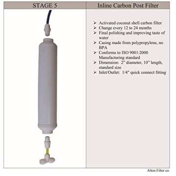 Compatible APEC Ultimate Complete 5 stage high capacity filter set for model ROES-50, RO-45, RO-PUMP RO Reverse Osmosis systems, 100% compatible + instructions and free tech support, provided by Alton