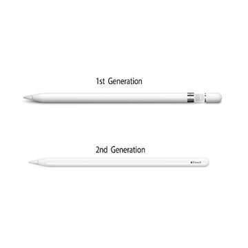 UniChameleon Crayon Style Printed Wrapping Vinyl Skin for Apple Pencil (Rose Gold)