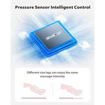 CINCOM Leg Massager for Circulation and Pain Relief, Air Compression Leg Massager for Foot and Leg Helpful for Lymphedema Edema Restless and Relaxation Birthday Gifts for Women Men