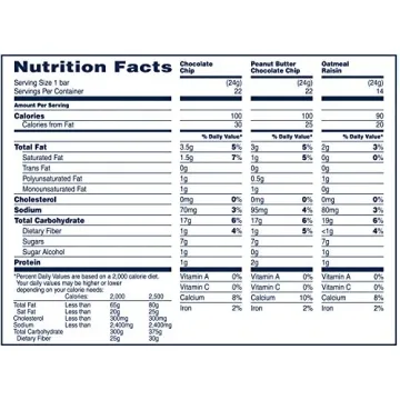 Quaker Chewy Granola Bars, 58 Count Variety Pack