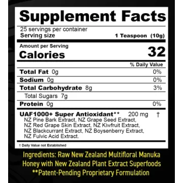 FREZZOR Premium New Zealand Manuka Honey with Antioxidants