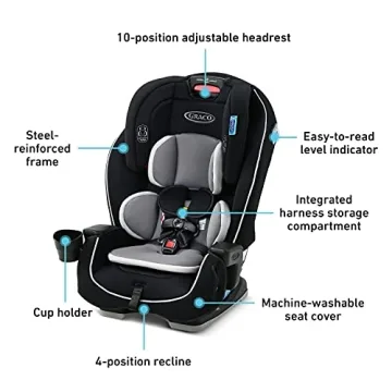 Graco Landmark 3-in-1 Car Seat for Safety and Comfort