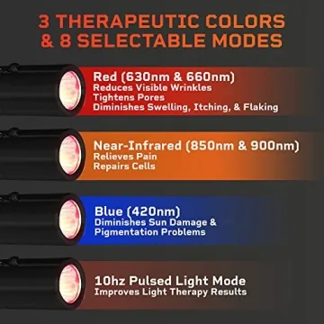 LifePro Light Therapy Device for Fast Pain Relief