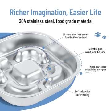 Metal Slow Feeder Dog Bowls 5 Cups for Large Bleed, Food-Grade 304 Stainless Steel with Non-Slip Silicone Base, Dishwasher Safe, for Dry, Wet, or Raw Food