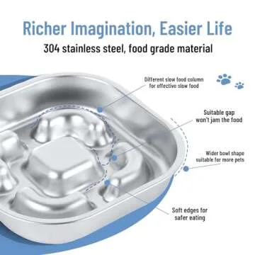 Metal Slow Feeder Dog Bowls 5 Cups for Large Bleed, Food-Grade 304 Stainless Steel with Non-Slip Silicone Base, Dishwasher Safe, for Dry, Wet, or Raw Food