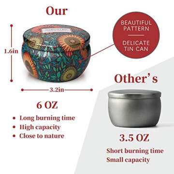 Candles, Scented Candles Gifts for Women,4 Pack Candles for Home Scented 6oz Aromatherapy Candles Soy Wax Candles in Portable Travel Tin, Birthday Gifts for Women Men Meditation, Yoga, Mother's Day