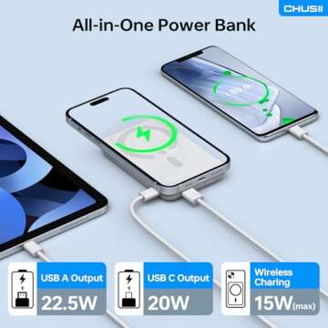 for Magsafe Portable Charger, 12000mAh Wireless Magnetic Power Bank with Stand and USB C in/Out Fast...