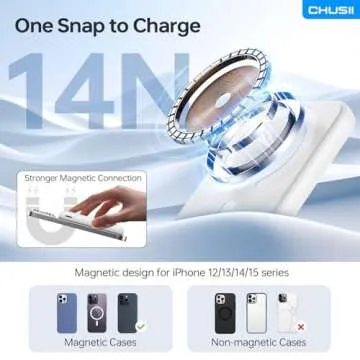Magsafe Portable 12000mAh Power Bank for iPhone 15
