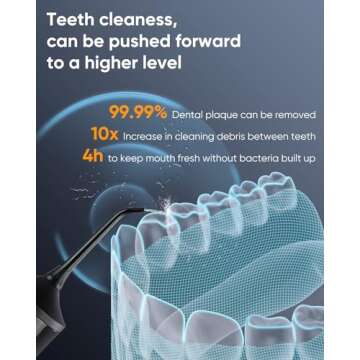 MySmile Powerful Cordless 350ML Water Dental Flosser Portable OLED Display Oral Irrigator with 5 Pre...