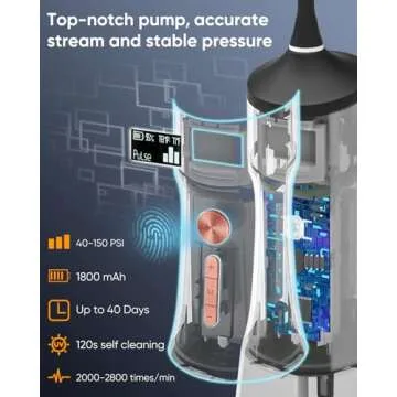 MySmile Powerful Cordless 350ML Water Dental Flosser Portable OLED Display Oral Irrigator with 5 Pressure Modes 8 Jet Tips and Storage Bag for Home Travel Use (Midnight Black)