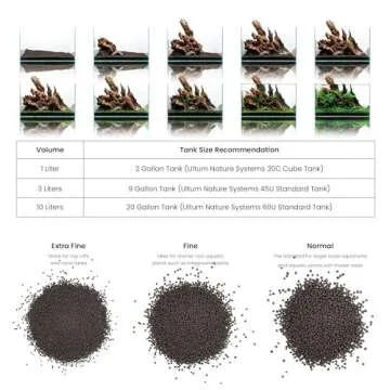 Ultum Nature Systems Controsoil - Planted Aquarium Substrate Soil for Fish Tank, Natural Freshwater Aquatic Plants, Shrimp, Aquascape - Black (Normal, 3 Liters)
