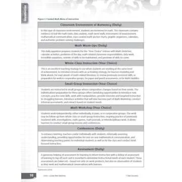 Guided Math Workshop for Engaging Classroom Learning