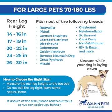 Walkin’ Wheels 4-Wheel Wheelchair for Large Dogs