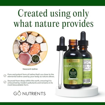 Go Nutrients Iodine Edge Advanced Thyroid Support Drops
