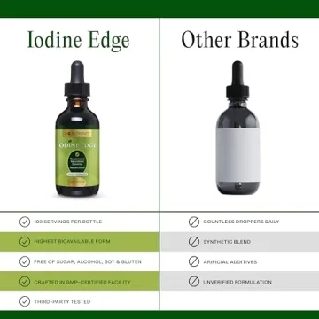 Go Nutrients Iodine Edge Advanced Thyroid Support Drops