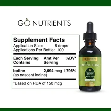 Go Nutrients Iodine Edge Advanced Thyroid Support Drops