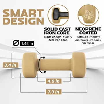 Yes4All Non-Slip Hexagon Neoprene Dumbbells, 7lbs Set