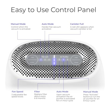 EyeVac Air 2-in-1 Touchless Vacuum & HEPA Purifier