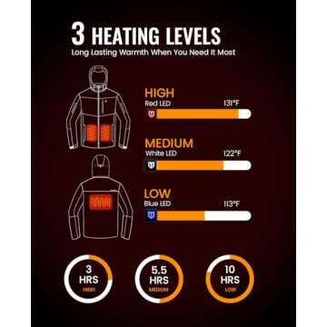 TIDEWE Heated Jacket for Men with Battery Pack, Heated Coat Next Camo G2, Size M