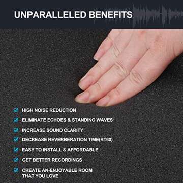 60 Pack Acoustic Panels for Soundproofing Home Studios